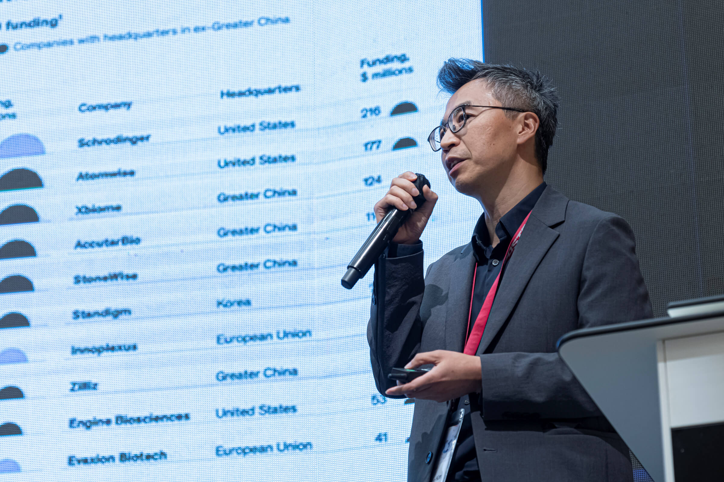 2023 The 5th International Symposium (2 Day)