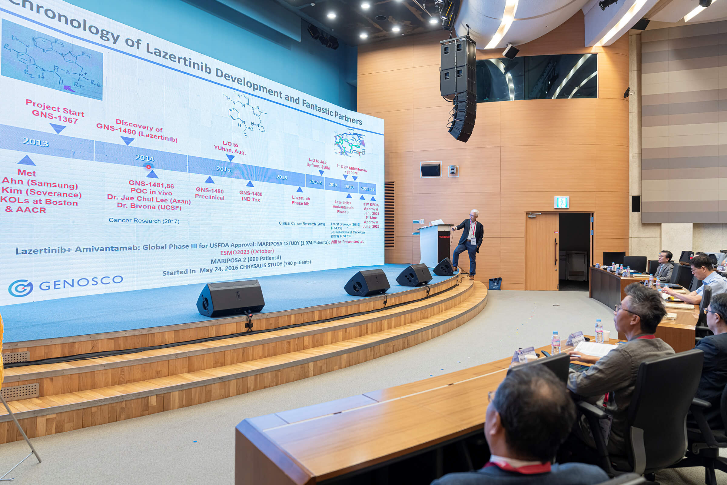 2023 The 5th International Symposium (2 Day)