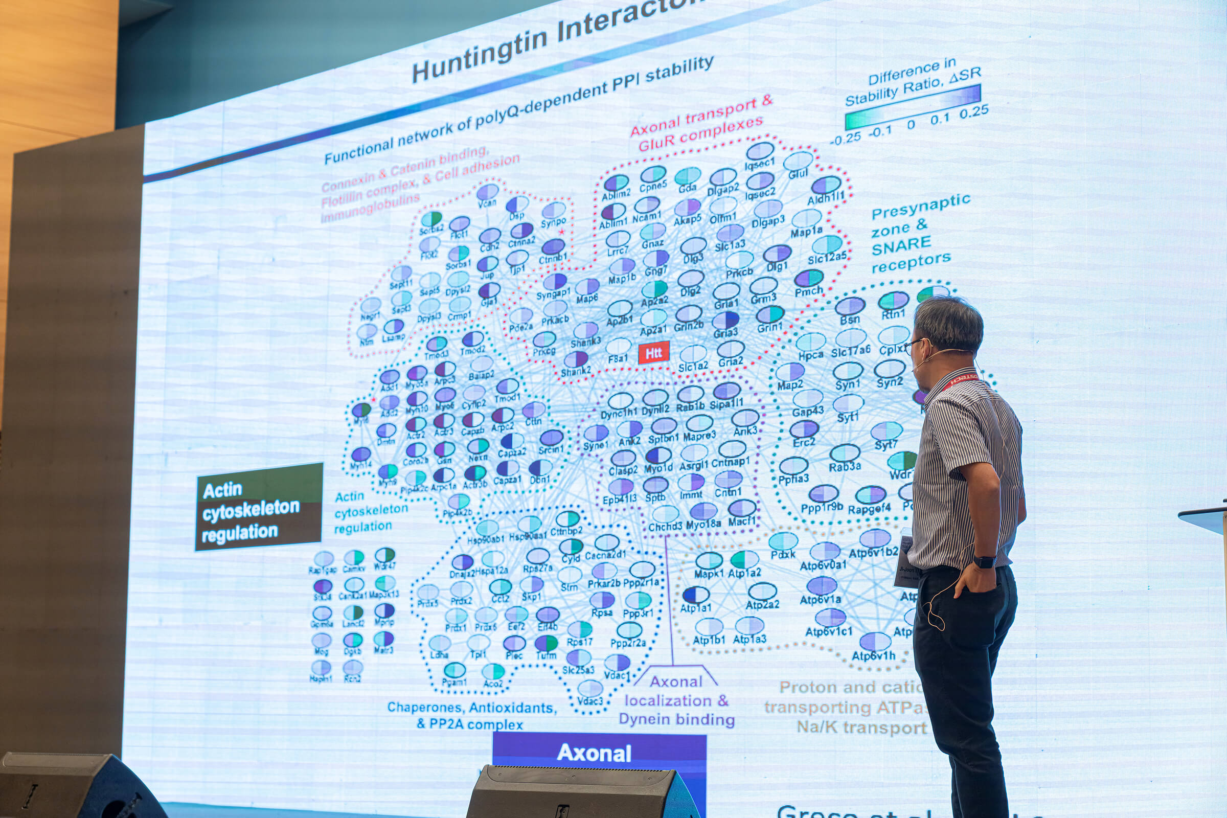 2023 The 5th International Symposium (2 Day)