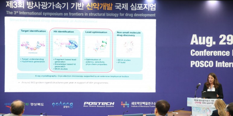 2019 The 3rd International Symposium